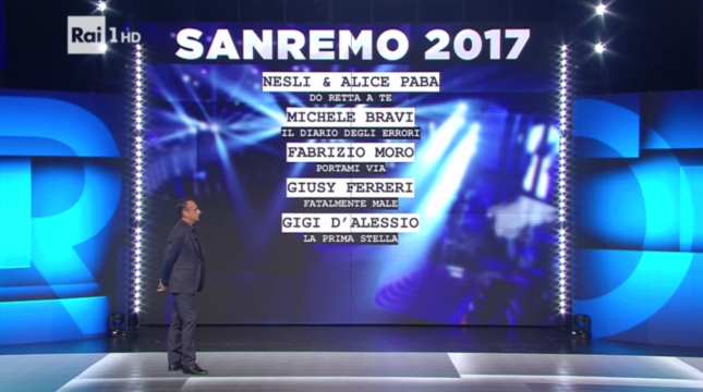 Sanremo 2017: Carlo Conti presenta gli altri big in gara