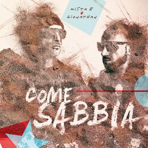 “Come Sabbia” é il primo disco ufficiale del duo formato dal noto produttore e Dj Bolognese Mista B e da Gionathan, talentuoso cantante di Torino. Il disco, pubblicato dall’Etichetta Latlantide […]