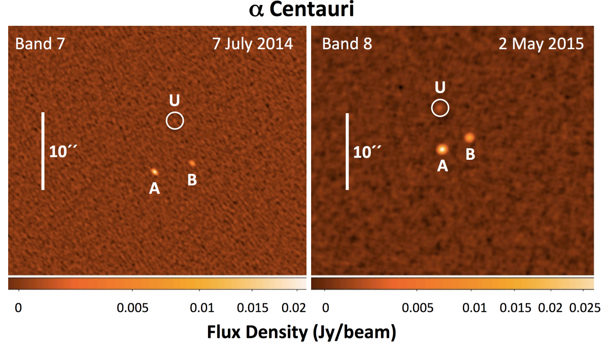 Gli astronomi usando i dati dell’ALMA hanno trovato un oggetto molto distante nella direzione di Alpha Centauri. L’oggetto sembrerebbe essere posizionato nella regione esterna al sistema solare e in base […]