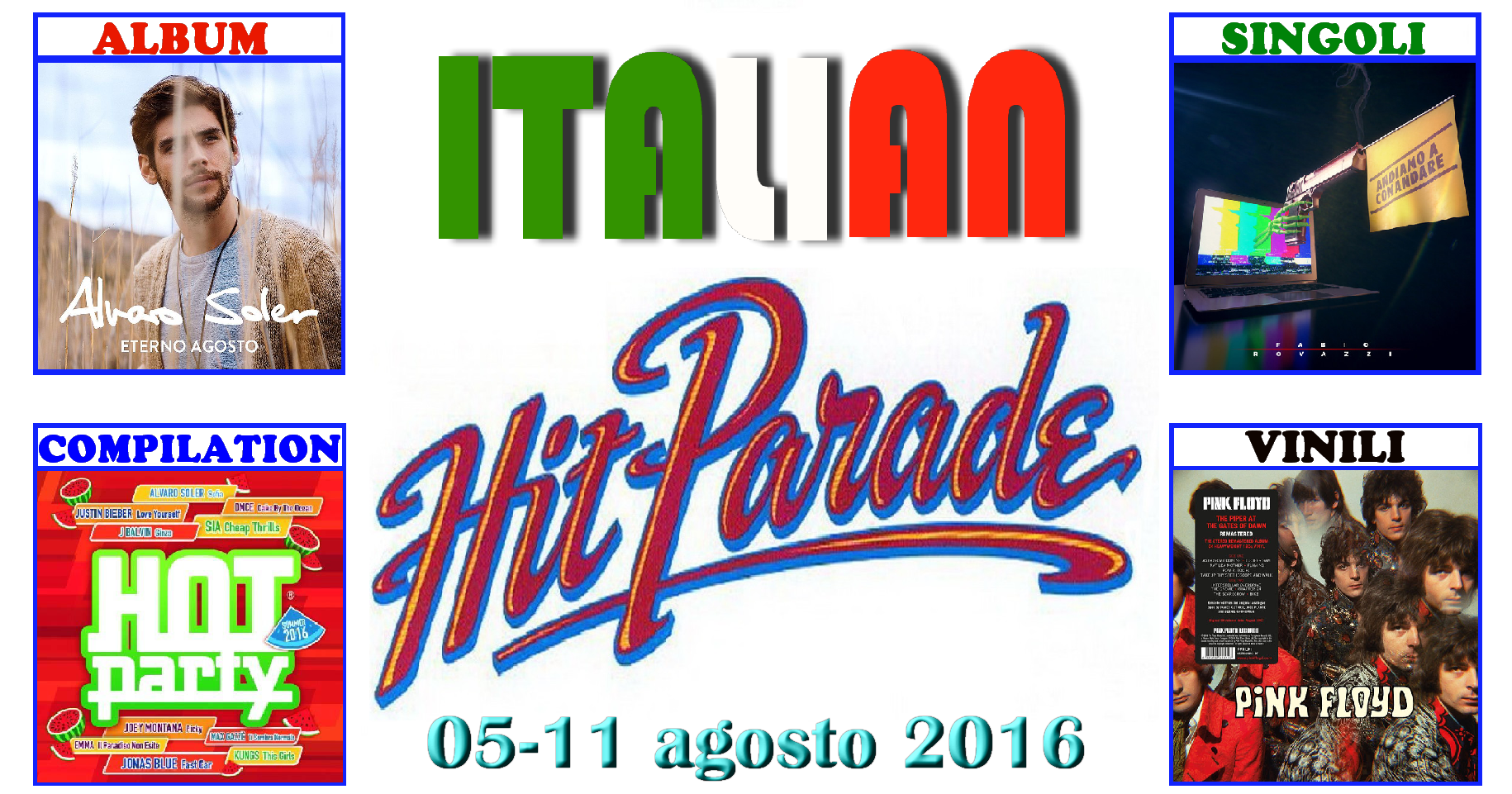 Secondo appuntamento di agosto con la rubrica “Italian Hit Parade” e le classifiche dei dischi più venduti in Italia. Nella settimana pre Ferragosto, calma piatta nelle prime posizioni, che restano sostanzialmente invariate […]