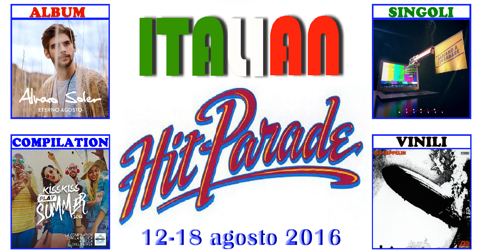 Terzo appuntamento di agosto con la rubrica “Italian Hit Parade” e le classifiche dei dischi più venduti in Italia. Tutto più o meno invariato nella settimana di Ferragosto, con il dominio assoluto […]