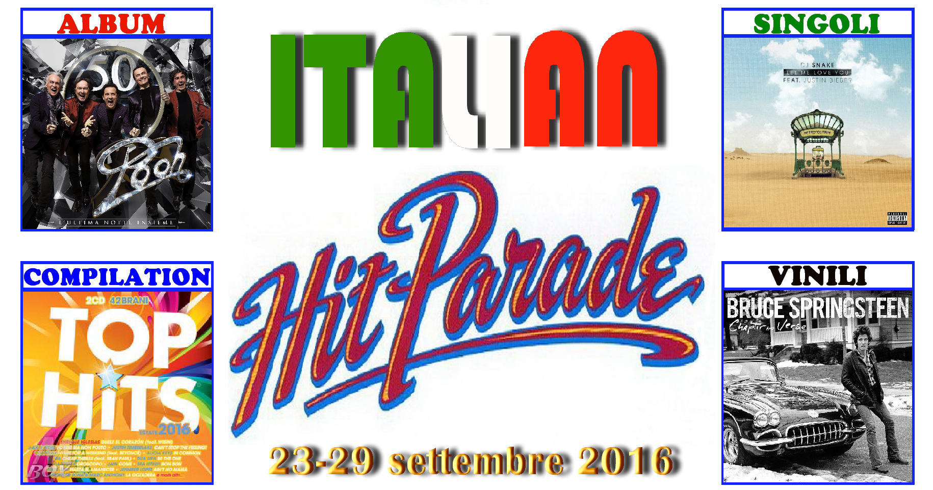 Primo appuntamento di ottobre con la rubrica “Italian Hit Parade” e le classifiche dei dischi più venduti in Italia. Nell’ultima settimana di settembre un buon mix tra conferme e nuove entrate: al […]